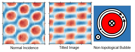 bubble domain walls image